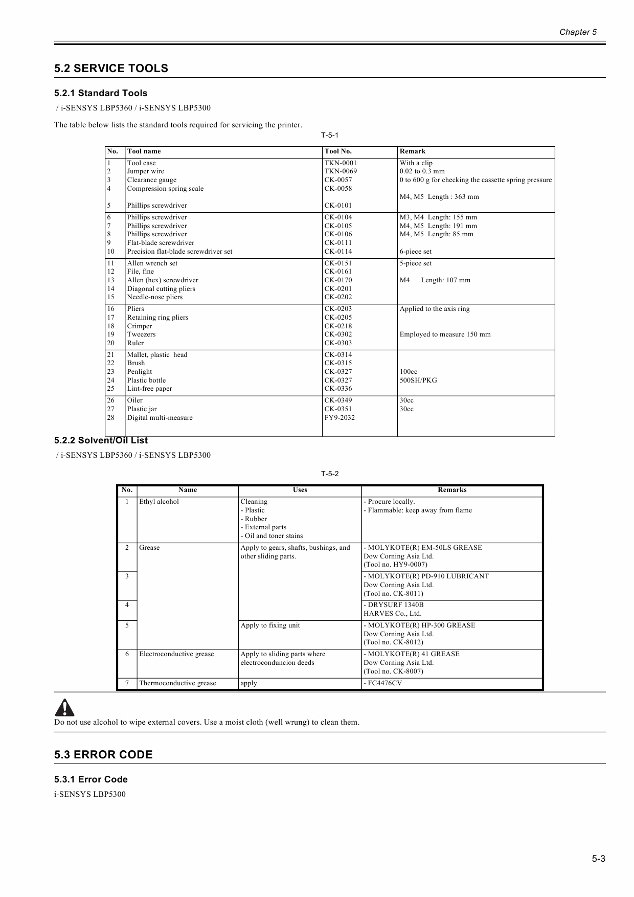 Canon imageCLASS LBP-5300 5360 Service Manual-6